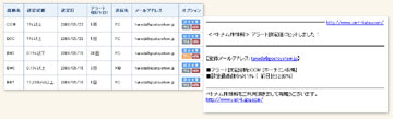 株価アラート機能