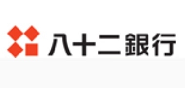 十 銀行 株価 二 八